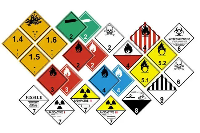 Étiquettes de signalisation