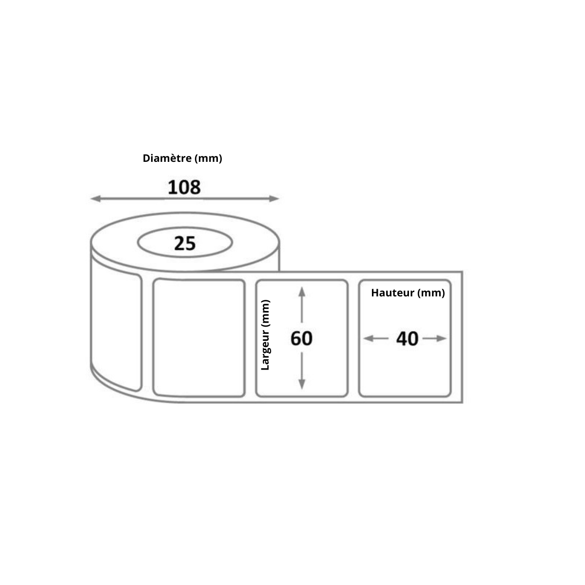 10 RLX - 1500 Étiquettes Thermique Eco 60 x 40 mm - Mandrin Ø25mm