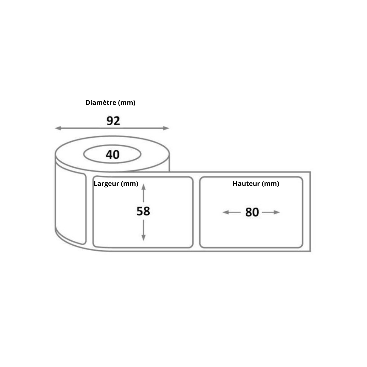 18 RLX - 500 étiquettes 58 x 80mm – Thermique Top Permanent – Ø40